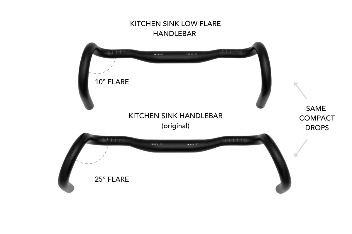REDSHIFT KITCHEN SINK NON-LOOP LOW-FLARE GRAVEL HANDLEBARS